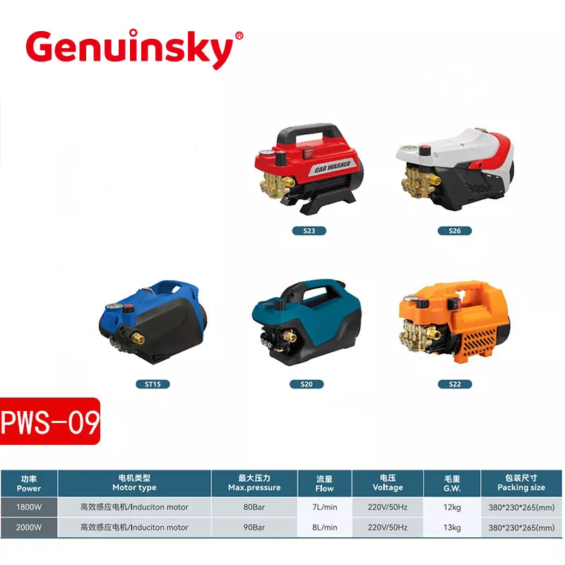 Genuinsky's high-pressure cleaning gun redefines efficiency in residential and commercial cleaning